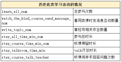 产品经理，产品经理网站